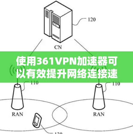 使用361VPN加速器可以有效提升网络连接速度，特别是在需要视频流或实时视频流的环境中。以下是一个详细的步骤指南，帮助你顺利使用361VPN加速器