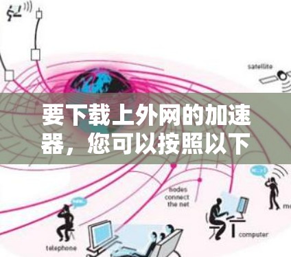 要下载上外网的加速器，您可以按照以下步骤操作
