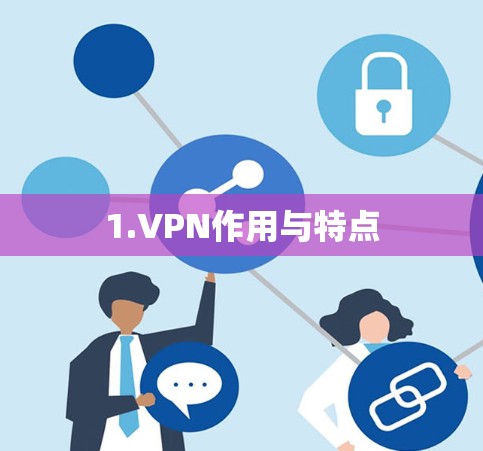 1.VPN作用与特点 1.VPN作用与特点