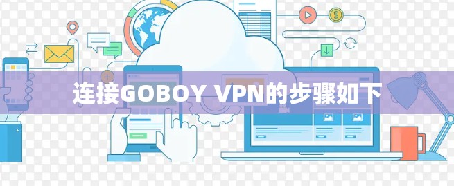 连接GOBOY VPN的步骤如下