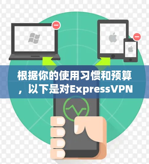 根据你的使用习惯和预算,以下是对ExpressVPN推荐的综合分析 根据你的使用习惯和预算,以下是对ExpressVPN推荐的综合分析