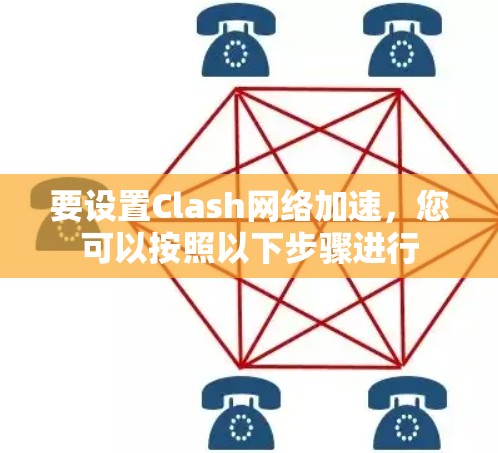 要设置Clash网络加速，您可以按照以下步骤进行