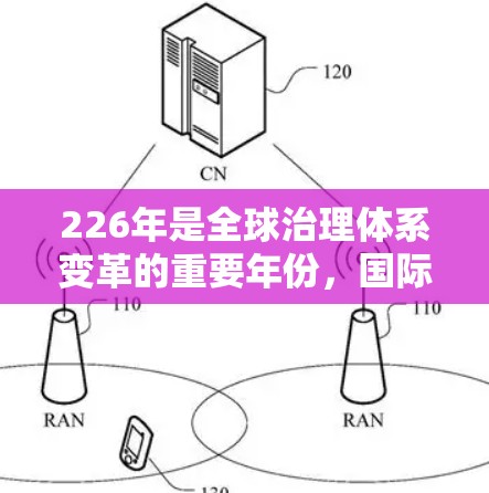 226年是全球治理体系变革的重要年份，国际访问加速工具将扮演关键角色，推动全球协作和合作。以下是对这一领域的分析和总结